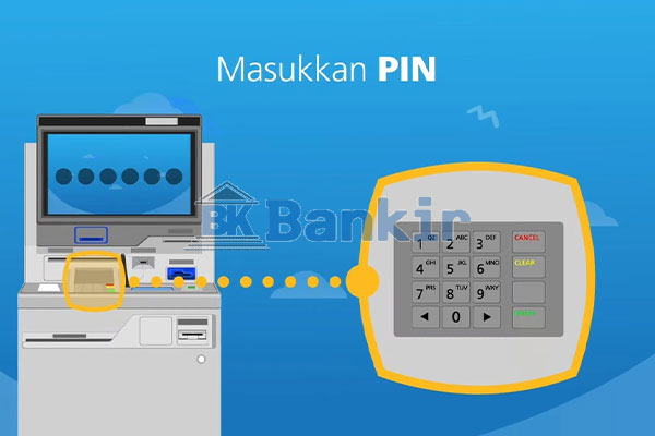 Input PIN ATM
