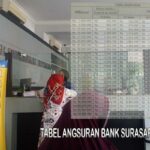 Tabel Angsuran Bank Surasari Hutama Syarat Cara Pengajuan