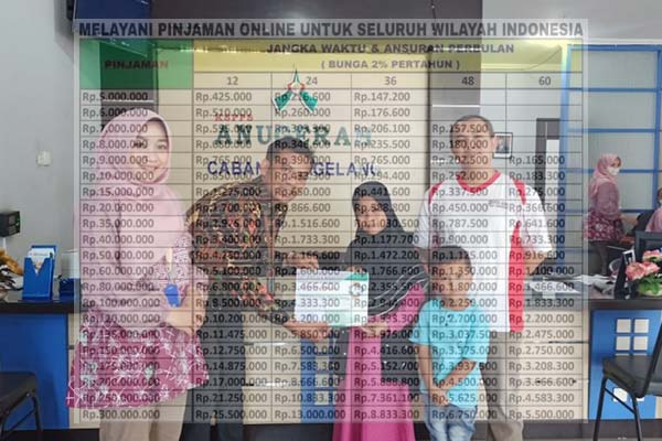 Tabel Angsuran KSP Anugerah Plafon Tenor Bunga